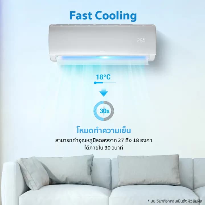 TCL TAC-XAL09CH แอร์ ขนาด 9,490 BTU ระบบ Inverter เครื่องปรับอากาศติดผนังรุ่น TAC-XAL09CH แอร์ เครื่องปรับอากาศ https://lnwchill.com