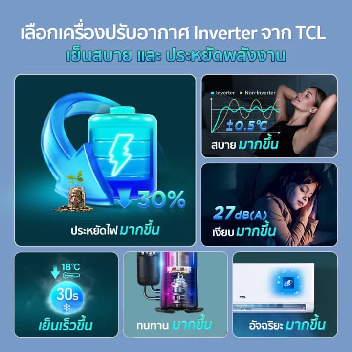 TCL TAC-XAL18CH แอร์ ขนาด 18,580 BTU ระบบ Inverter เครื่องปรับอากาศติดผนังรุ่น TAC-XAL18CH แอร์ เครื่องปรับอากาศ https://lnwchill.com