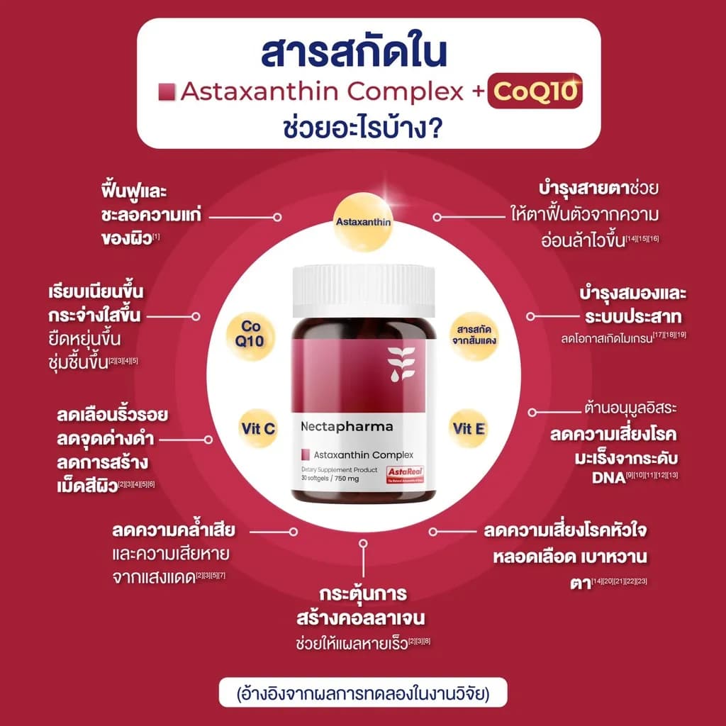 Nectapharma Luminari Astaxanthin ลูมินารี่ แอสตาแซนธิน คอมเพล็กซ์ โคคิวเท็น ซอฟต์เจล Softgel Pycnogenol CoQ10 Tocotrienol Piperine Zinc Vitamin C สาหร่ายฮีมาโตค็อกคัส พลูวิเอลิส https://lnwchill.com