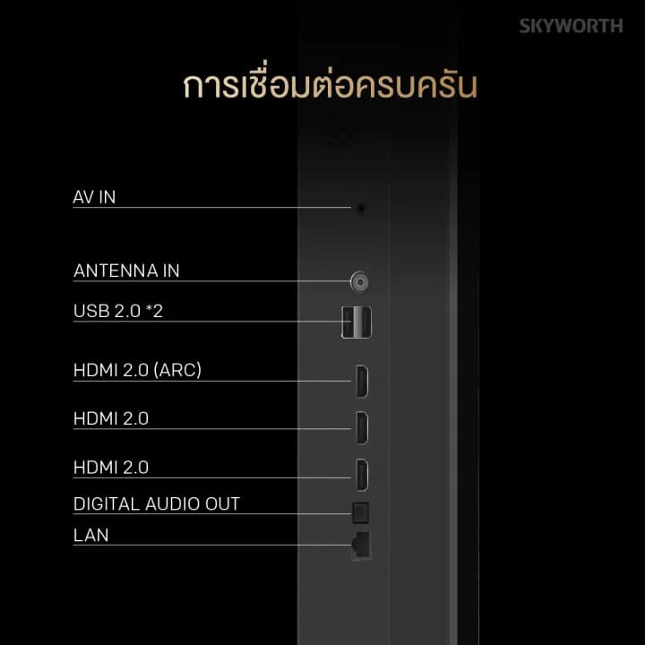 SKYWORTH กูเกิลทีวี Google TV ขนาด 86 นิ้ว 4K UHD 120Hz รุ่น 86SUE7600 เกรดพรีเมี่ยม [ประกัน 5 ปี + ส่งฟรีไม่มีขั้นต่ำ] https://lnwchill.com